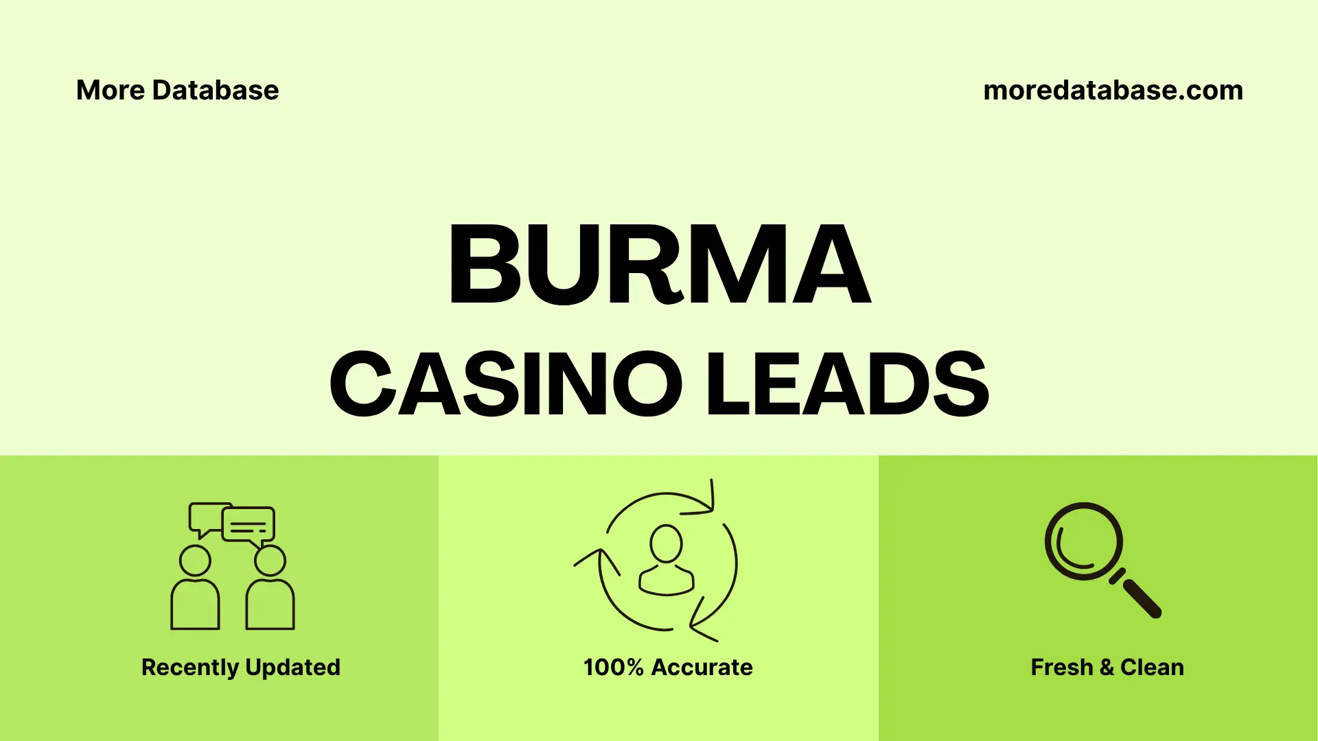 Burma Casino Leads